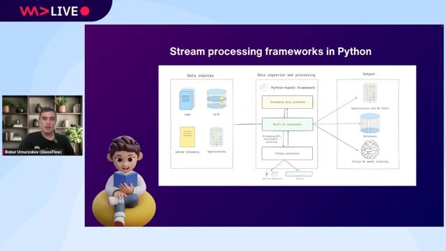 Unifying stream processing workflows natively within Python frameworks thumbnail