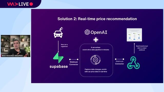 How to build a serverless pipeline with GlassFlow