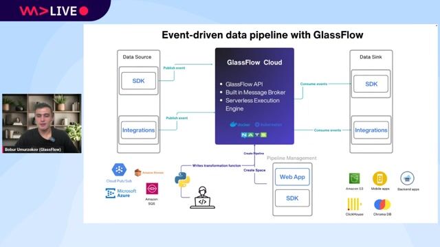 Summarizing Python frameworks advantages and future event streams thumbnail