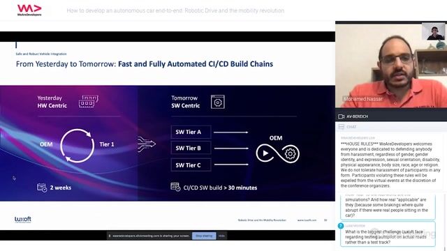 The automotive industry's shift to software-centric development