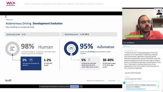 Understanding the disruptive shift to high-level vehicle autonomy