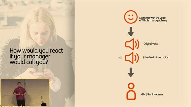 A real-world case of deepfake job interview phishing