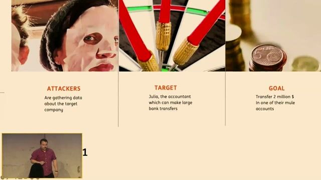 How scammers use deepfakes for CEO impersonation fraud