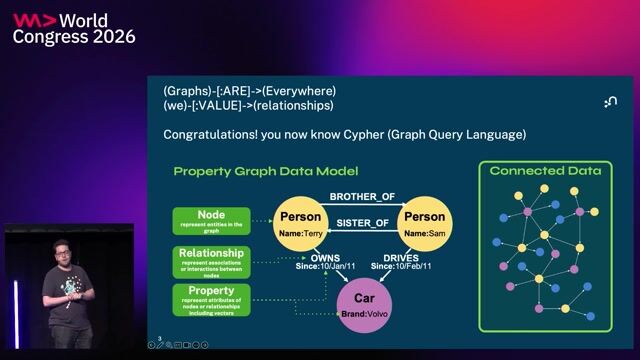 Context Graphs for Explainable, Decision-Aware AI Agents thumbnail