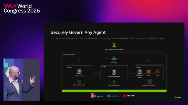 Using Open Shell for AI agent governance and isolation thumbnail