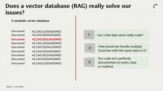Using knowledge graphs to model code structure