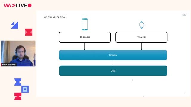 Key UI concepts for Wear OS development