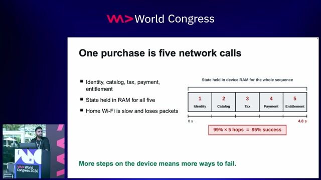 Offloading IoT State: Solving the Memory Crisis on Legacy Hardware thumbnail