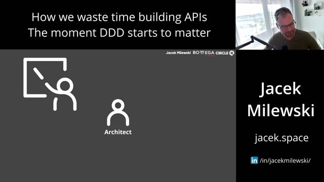 Applying domain-driven design principles to APIs thumbnail