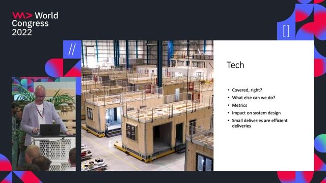 Measuring the impact on productivity and technology