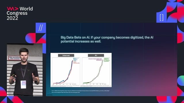 What non-automotive Machine Learning projects can learn from automotive Machine Learning projects thumbnail