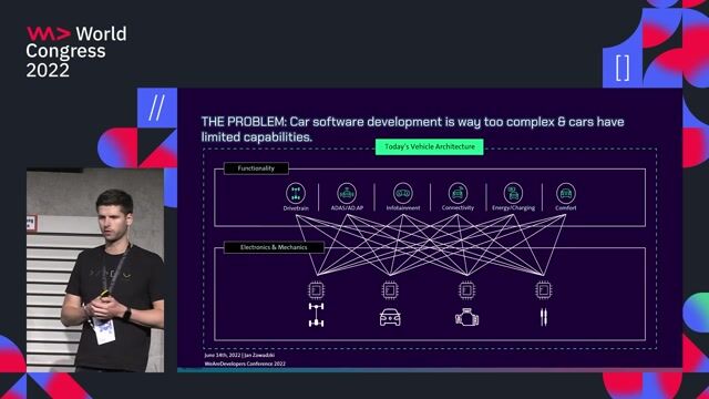 Decoupling hardware and software with a unified platform