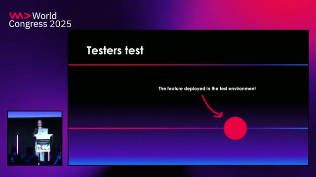 Automating accessibility checks in the CI/CD pipeline
