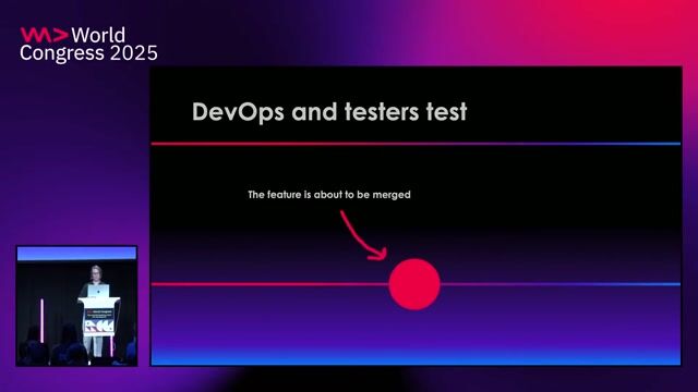 Using linters and design tools for early feedback