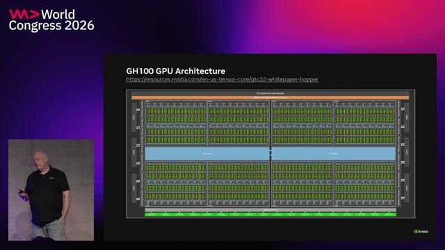 CUDA Python: GPU programming for the modern developer thumbnail