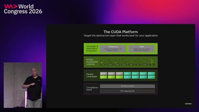 The expanded CUDA ecosystem and native Python support thumbnail