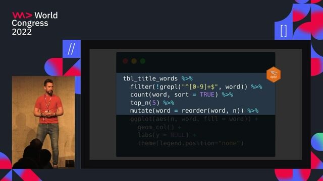 Creating powerful data visualizations with ggplot2
