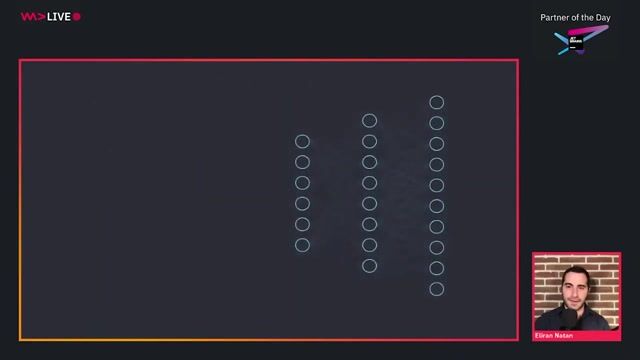 Implementing the prediction model with TensorFlow.js