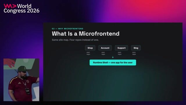 Advantages of adopting micro frontend architectural patterns thumbnail