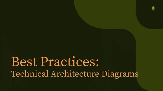 A sample architecture for an online retail application