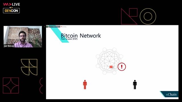 Why miner incentives make double-spending impractical