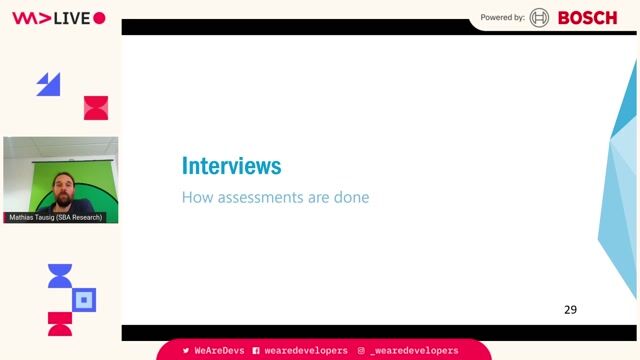 Conducting an effective SAMM assessment interview
