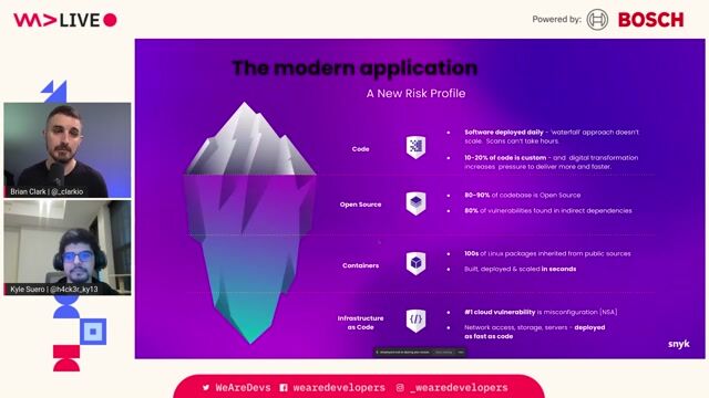 The risks of open source and indirect dependencies