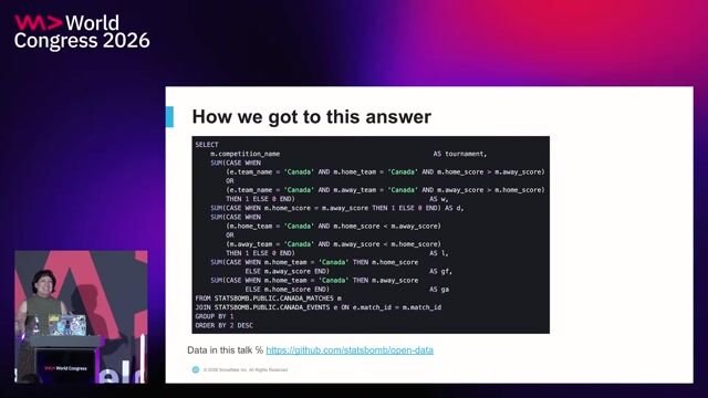 Analyzing valid structural query code lacking domain meaning thumbnail