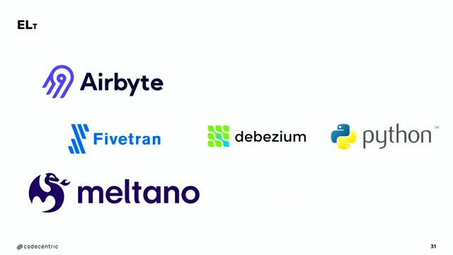 Addressing the extraction and loading phases of ELT