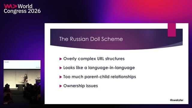 Simplifying the Russian doll URL nesting architecture thumbnail