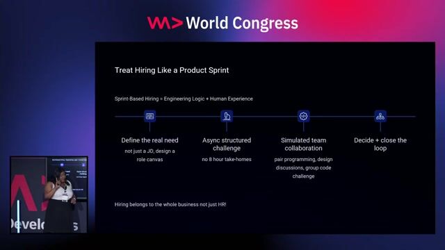 Applying product sprint principles to the hiring process