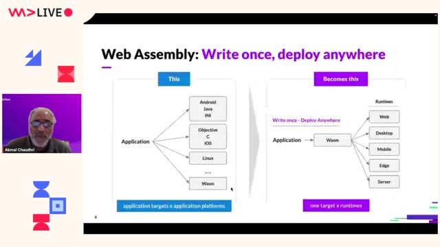 Why use WebAssembly for in-database analytics