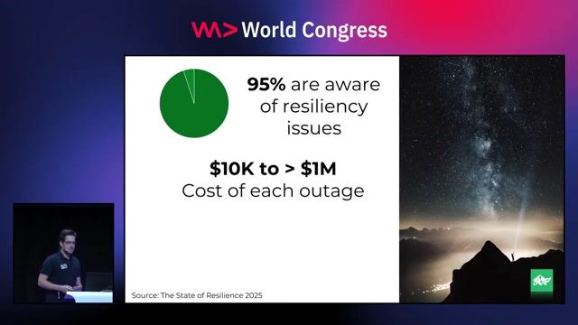 Building resilient .NET applications for the modern age