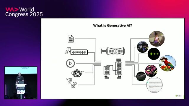 Your Next AI Needs 10,000 GPUs. Now What? thumbnail