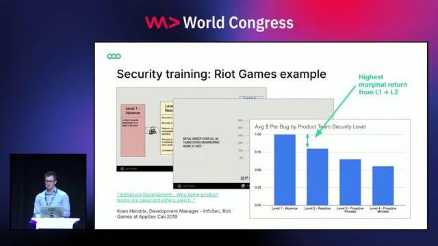 Integrating security context directly into code generating models thumbnail