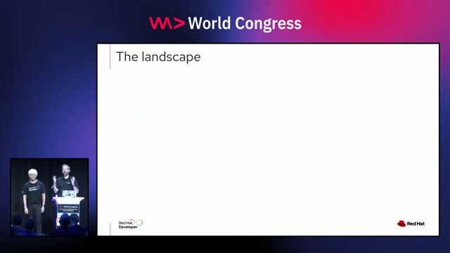 Create AI-Infused Java Apps with LangChain4j thumbnail
