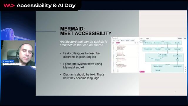 AI as a control plane for delegating complex work