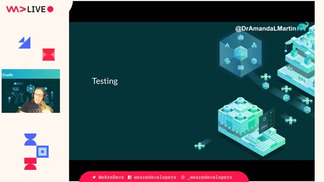 Implementing advanced testing strategies in Gradle