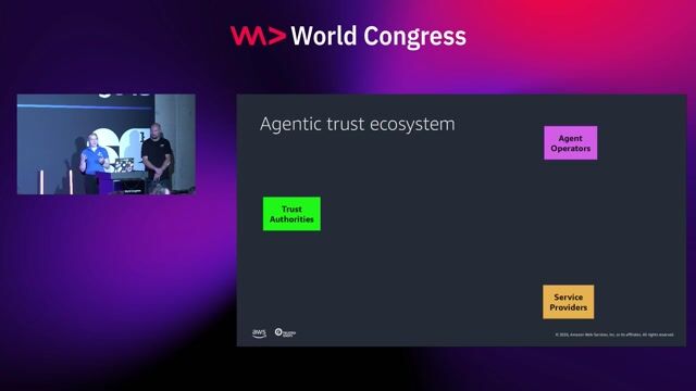 Beyond authentication: an open-source trust model for the agentic web thumbnail