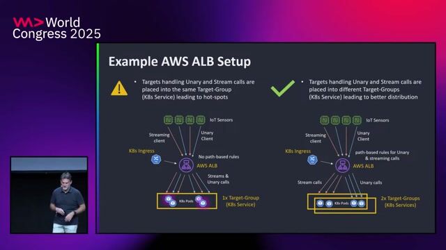 Key takeaways for effective gRPC load balancing