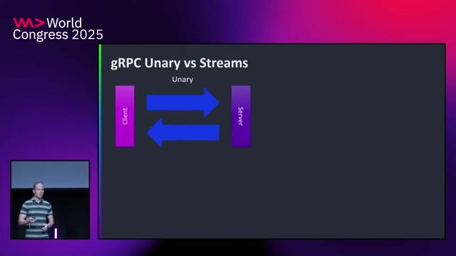 gRPC Load Balancing Deep Dive