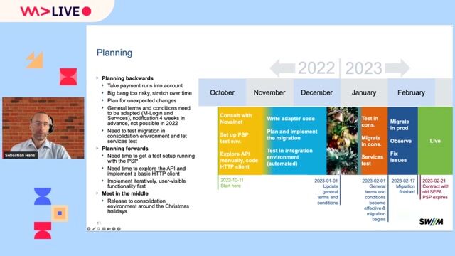 Detailing the SEPA direct debit payment process