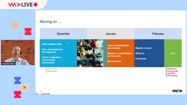 Choosing a per-user migration strategy over per-service
