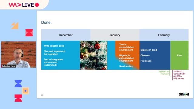 Cleaning up code and managing technical debt post-migration