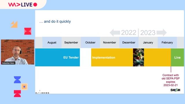 Understanding the challenges of testing payment provider APIs
