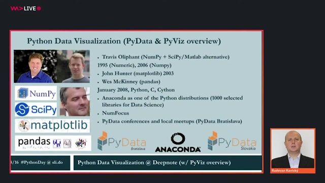 A practical guide to plotting with Matplotlib