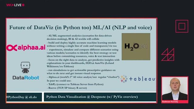 The convergence of AI and business intelligence tools