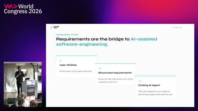 Feeding structured software requirements into autonomous AI coding agents thumbnail