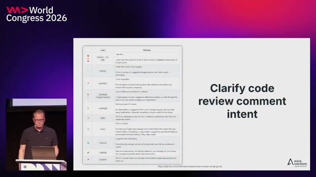 Clarifying code review expectations with emoji indicators thumbnail
