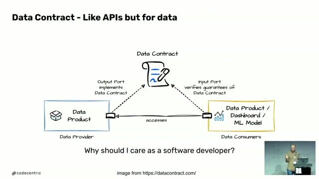 Building a company-wide data culture and literacy